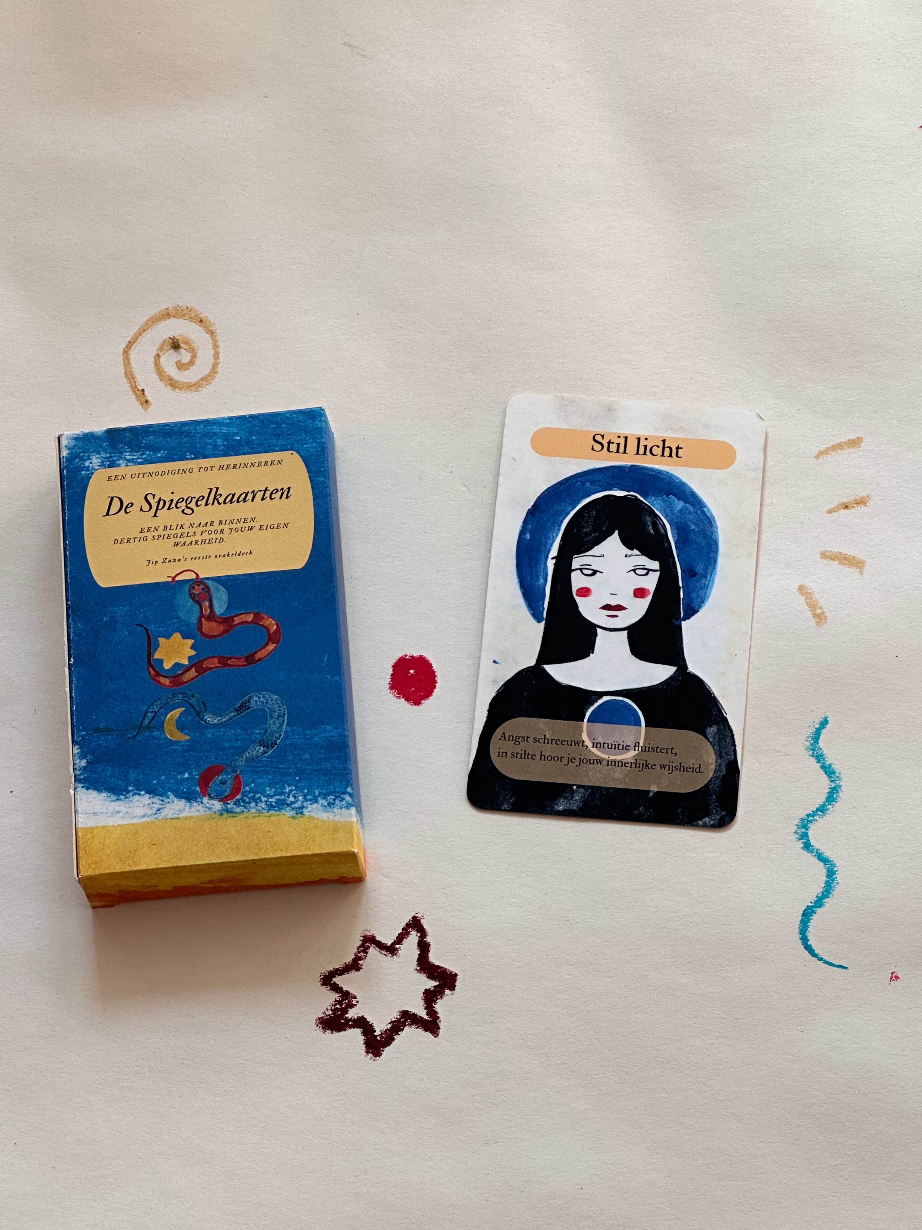 De Spiegelkaarten